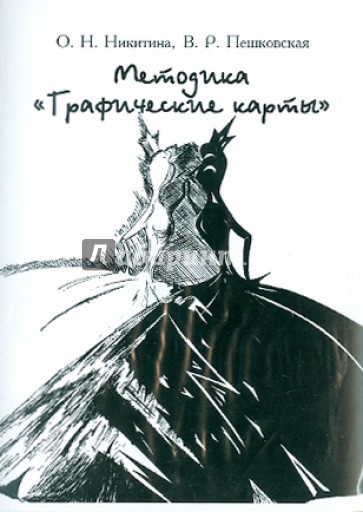 Методика "Графические карты"