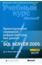 Хотек Майк, Макин Дж. К. Проектирование серверной инфраструктуры баз данных Microsoft SQL Server 2005 (+CD) хотек майк microsoft sql server 2008 реализация и обслуживание cd