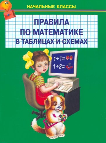 Правила по математике в таблицах. 1-4 классы