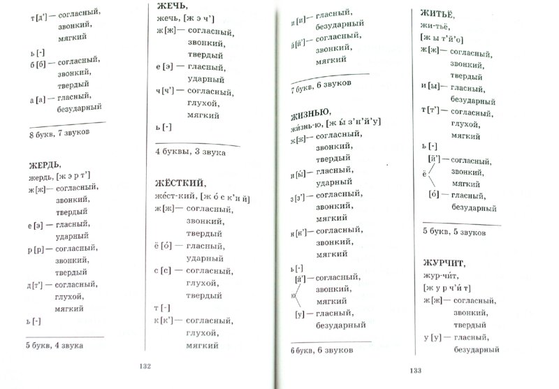 Фонетический Словарь