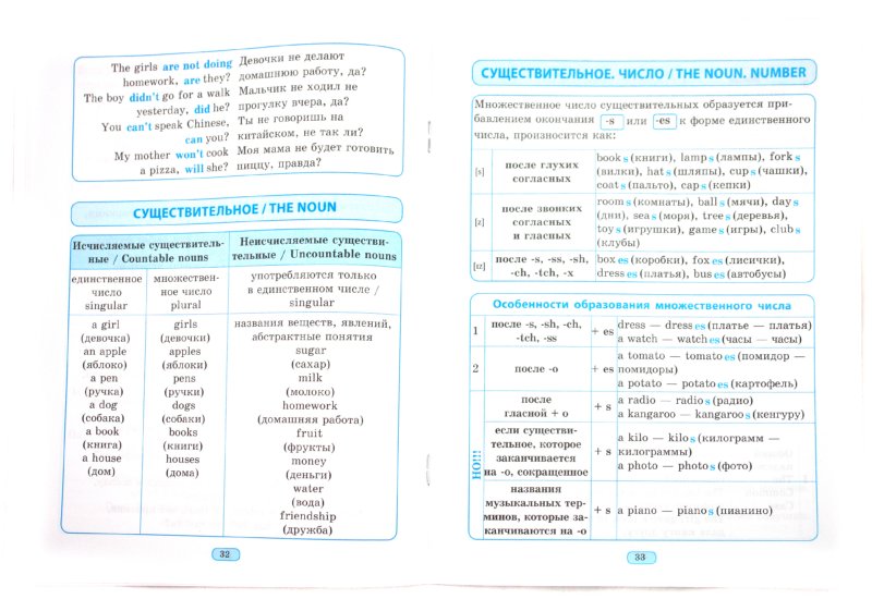 Иллюстрация 1 из 9 для Английский язык для начальной школы в таблицах и схемах - Вакуленко, Вакуленко | Лабиринт - книги. Источник: Лабиринт