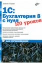 Гладкий Алексей Анатольевич 1C:Бухгалтерия 8 с нуля для начинающих запросы отчеты в 1с 8 x