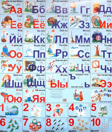 Азбука и счет для мальчиков (плакат)