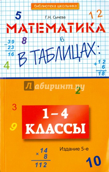 Математика в таблицах. 1-4 классы