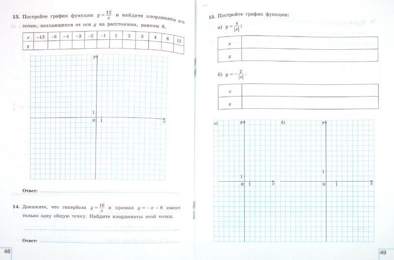 Иллюстрация 1 из 6 для Алгебра. 8 класс. Рабочая тетрадь. В 2-х частях (комплект) - Миндюк, Шлыкова | Лабиринт - книги. Источник: Лабиринт