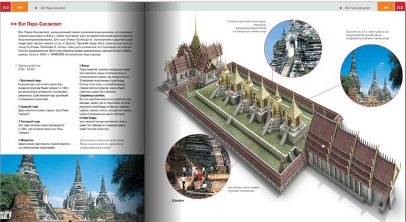 Иллюстрация 2 из 5 для Таиланд. Путеводитель - Хайнер Гштальтмайр | Лабиринт - книги. Источник: Лабиринт