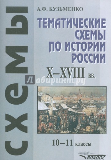 Тематические схемы по истории России. X-XVIII вв. 10-11 классы