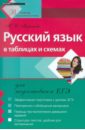 Миронова Наталия Изяславовна Русский язык: в таблицах и схемах для подготовки к ЕГЭ