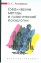 Графические методы в практической психологии - Романова Евгения Сергеевна