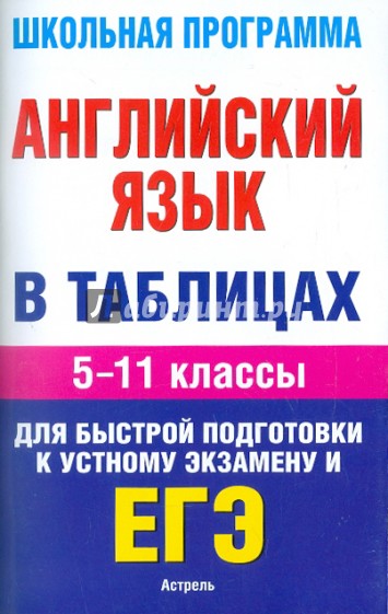 Английский язык в таблицах. 5-11 классы. Справочные материалы