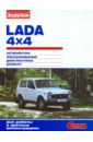 Lada 4х4. Устройство, обслуживание, диагностика, ремонт. Иллюстрирование руководство
