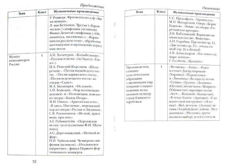 Английский язык 4 класс