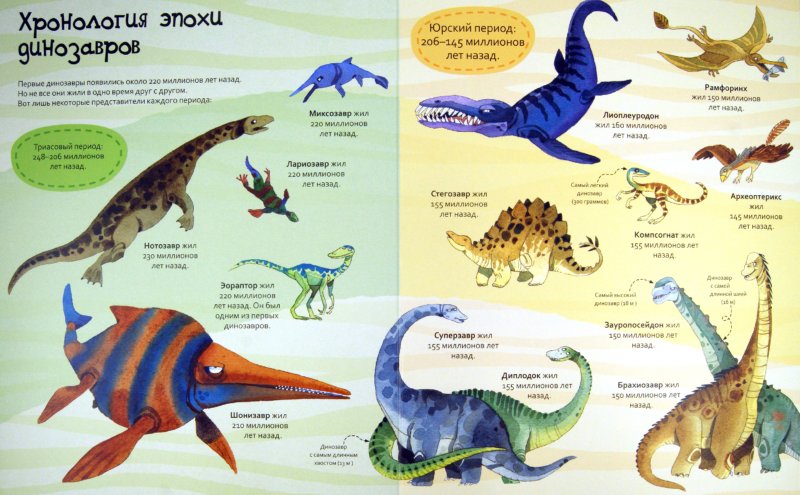 Иллюстрация 1 из 19 для Большая книга о больших динозаврах. Для детей от 4 лет | Лабиринт - книги. Источник: Лабиринт