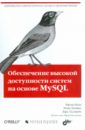 Белл Чарльз, Киндал Мэтс, Талманн Ларс Обеспечение высокой доступности систем на основе MySQL