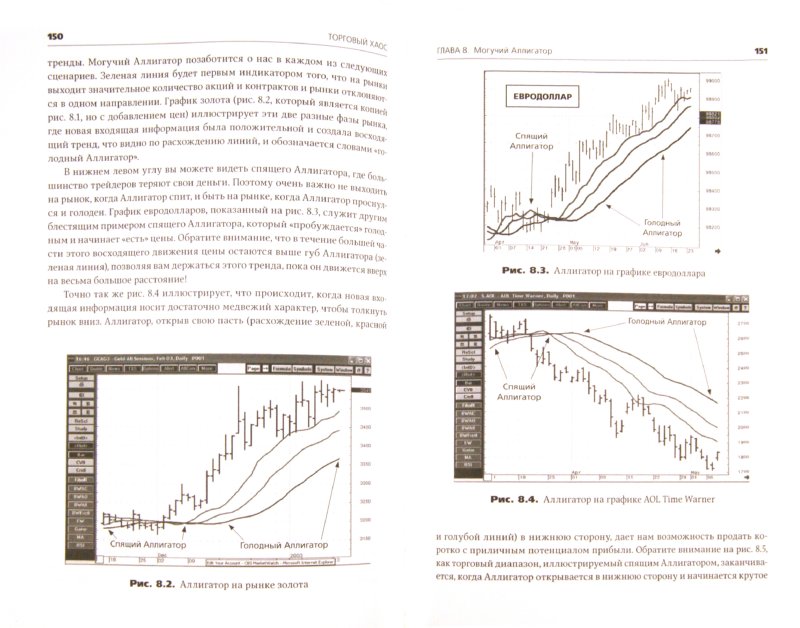 Иллюстрация 1 из 6 для Торговый хаос: Увеличение прибыли методами технического анализа - Грегори-Вильямс, Вильямс | Лабиринт - книги. Источник: Лабиринт