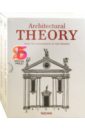 Evers Bernd Architectural Theory, 2 Vols. peter drucker f the five most important questions you will ever ask about your organization