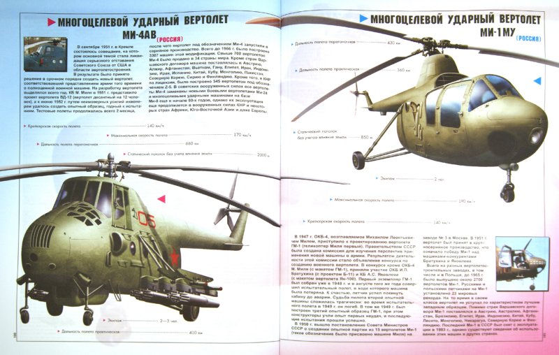 фото вертолеты мира онлайн