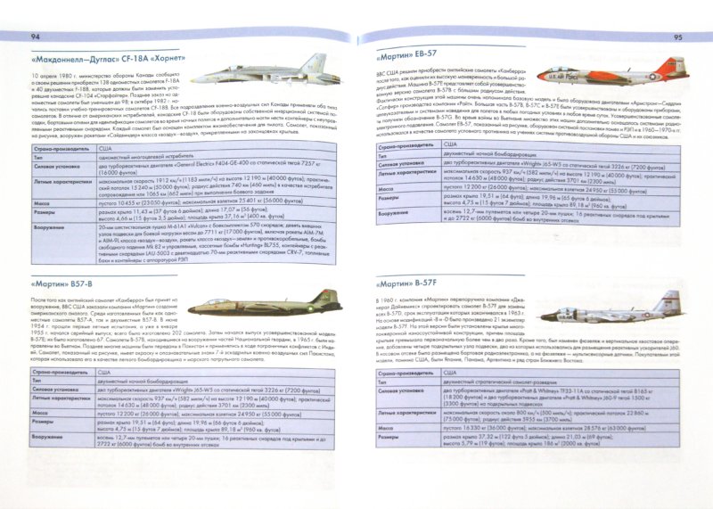 Иллюстрация 1 из 5 для Военные самолеты - Майкл Шарп | Лабиринт - книги. Источник: Лабиринт