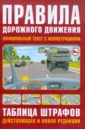 Правила дорожного движения РФ по состоянию на 20.01.12