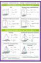 Площадь поверхности и объем геометрических тел геометрия площадь и объем геометрических фигур