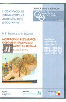 Обложка книги Мониторинг результатов освоения программы 