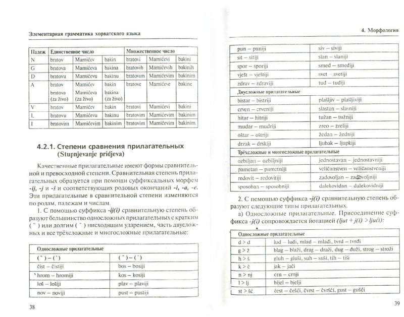 Самоучитель хорватского языка скачать бесплатно