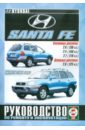 Руководство по эксплуатации и ремонту Hyundai Santa Fe с 2000 года выпуска