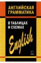 Английская грамматика в таблицах и схемах - Кузьмин Александр Владимирович