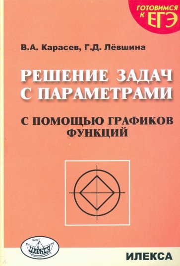 Решение задач с параметрами с помощью графиков функций