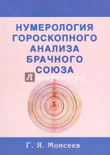 Нумерология гороскопного анализа брачного союза