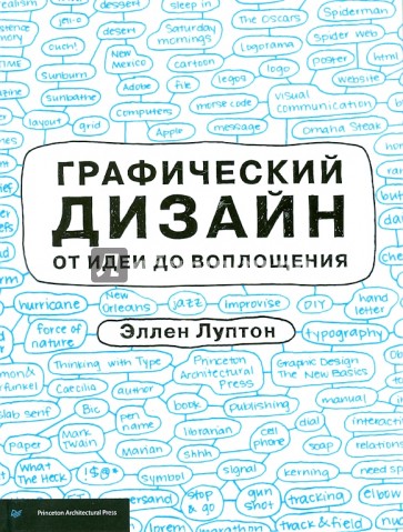 Графический дизайн от идеи до воплощения