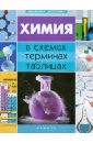 Варавва Наталья Эдуардовна Химия в схемах, терминах, таблицах