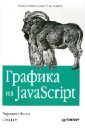 Чекко Рафаэлло Графика на JavaScript fullstack разработчик на javascript