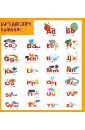 Плакат Английский алфавит английский алфавит для малышей многоразовый плакат