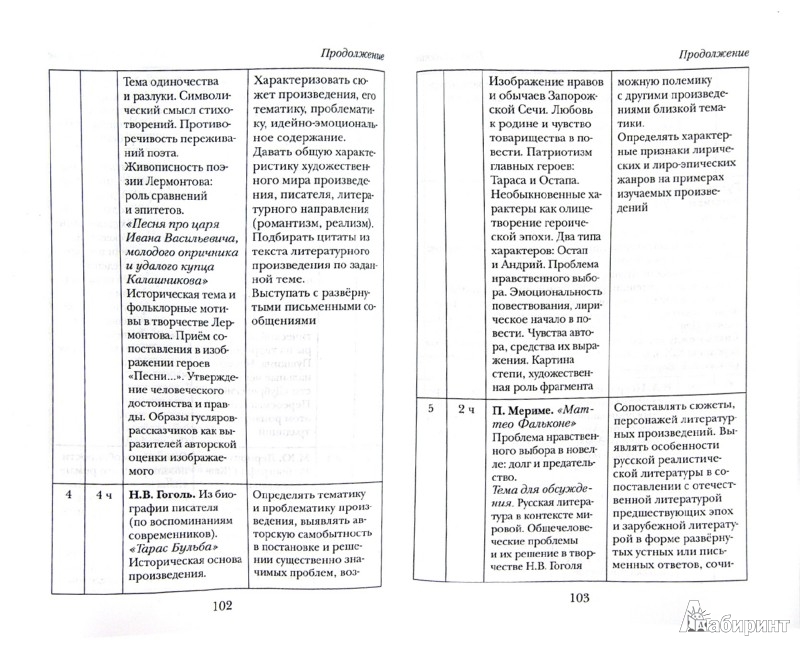 Гдз Литература 7 Класс 2 Часть Ланин гдз литература 7 класс 2 часть ланин