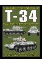 Барятинский Михаил Борисович Т-34 в 3D - во всех проекциях и деталях