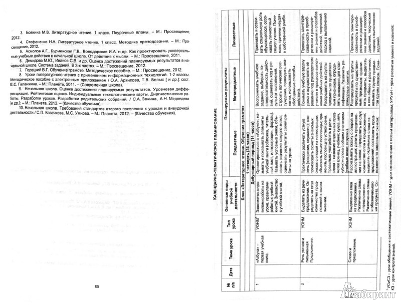 Все рабочие программы умк школа россии фгос Все рабочие программы умк школа россии фгос
