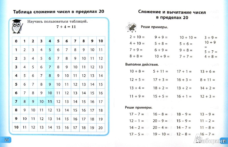 Кроссворды и ребусы по математике 3 класс