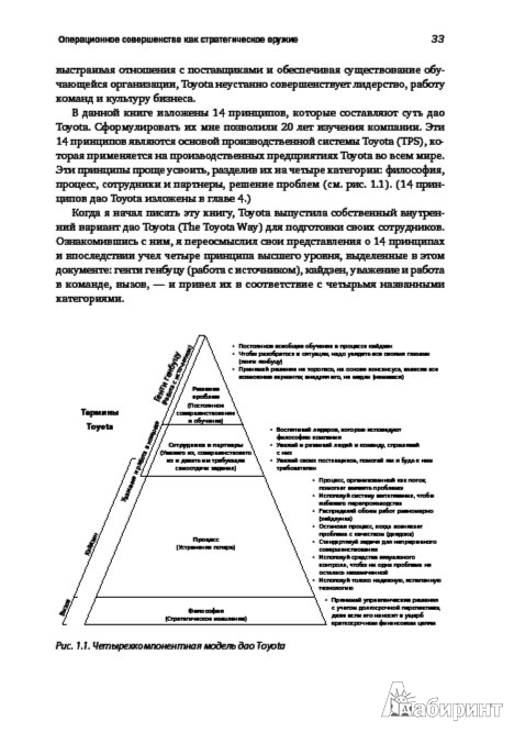 14 принципов дао тойота