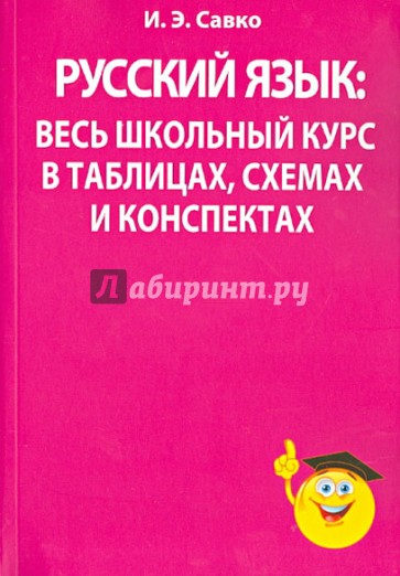 Русский язык: весь школьный курс в таблицах, схемах и конспектах