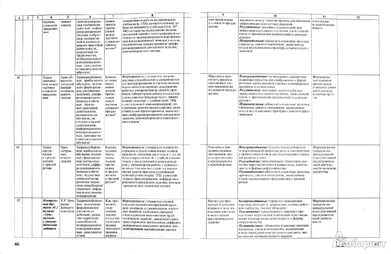 Инструкция Стиральная Машина 5027