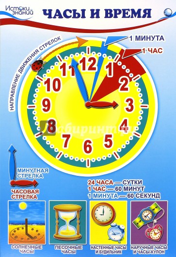 Комплект познавательных мини-плакатов "Математика. Ориентировка во времени"