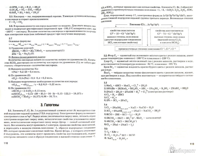 Практическое задание по химии 9 класс