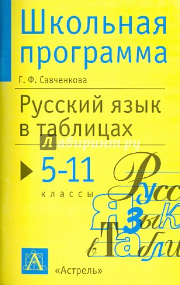 Русский язык в таблицах. 5-11-й классы. Справочные материалы