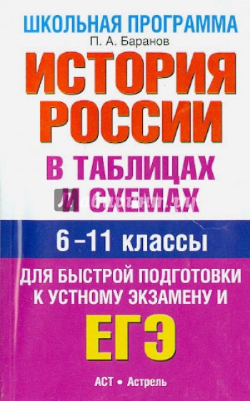 ЕГЭ. История России в таблицах и схемах.  6-11 классы: справочные материалы