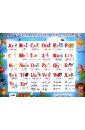 Английский алфавит для малышей. Многоразовый плакат котова елена английский для малышей веселый алфавит 38007