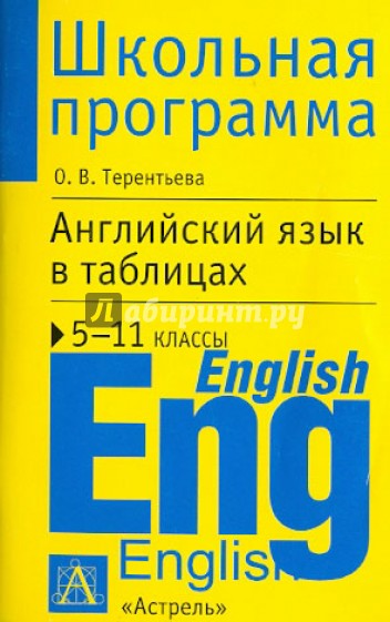 Английский язык в таблицах. 5-11 классы. Справочные материалы