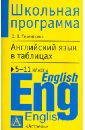 Английский язык в таблицах. 5-11 классы. Справочные материалы - Терентьева Ольга Валентиновна
