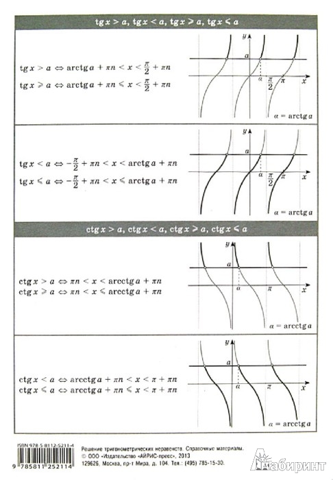 Иллюстрация 1 из 7 для Решение тригонометрических неравенств. Справочный материал | Лабиринт - книги. Источник: Лабиринт