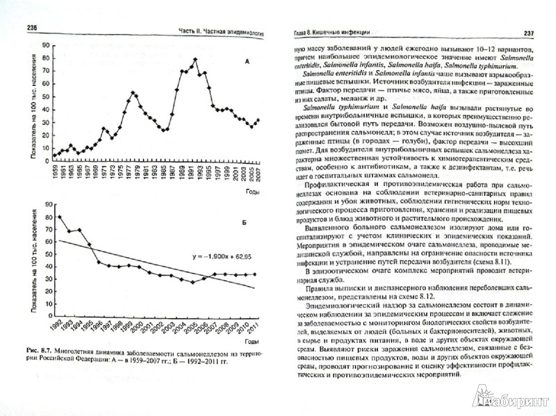 Инфекционные болезни в таблицах и схемах ющук